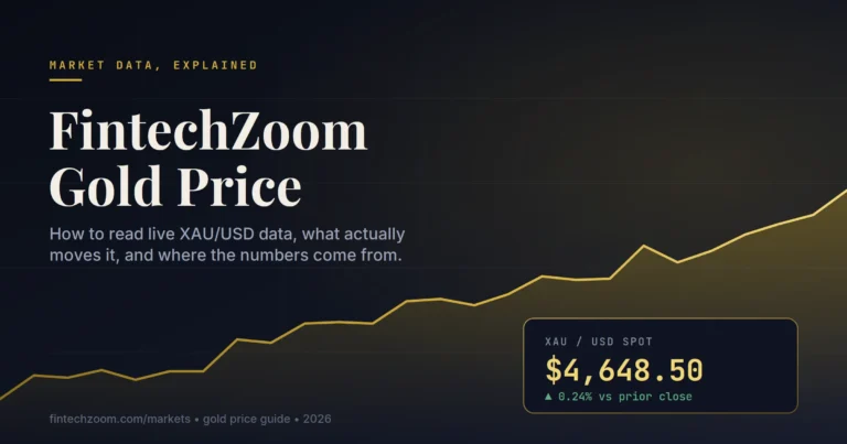 FintechZoom Gold Price: How to Read Live XAU/USD